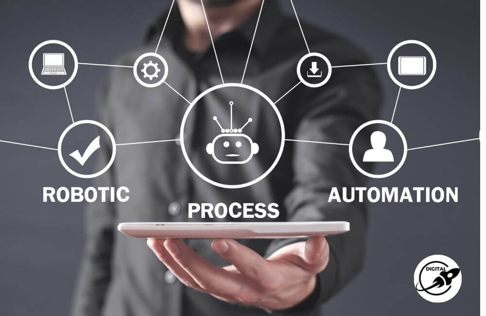 Ganhe Tempo e Produtividade em 2025